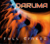 Full circle